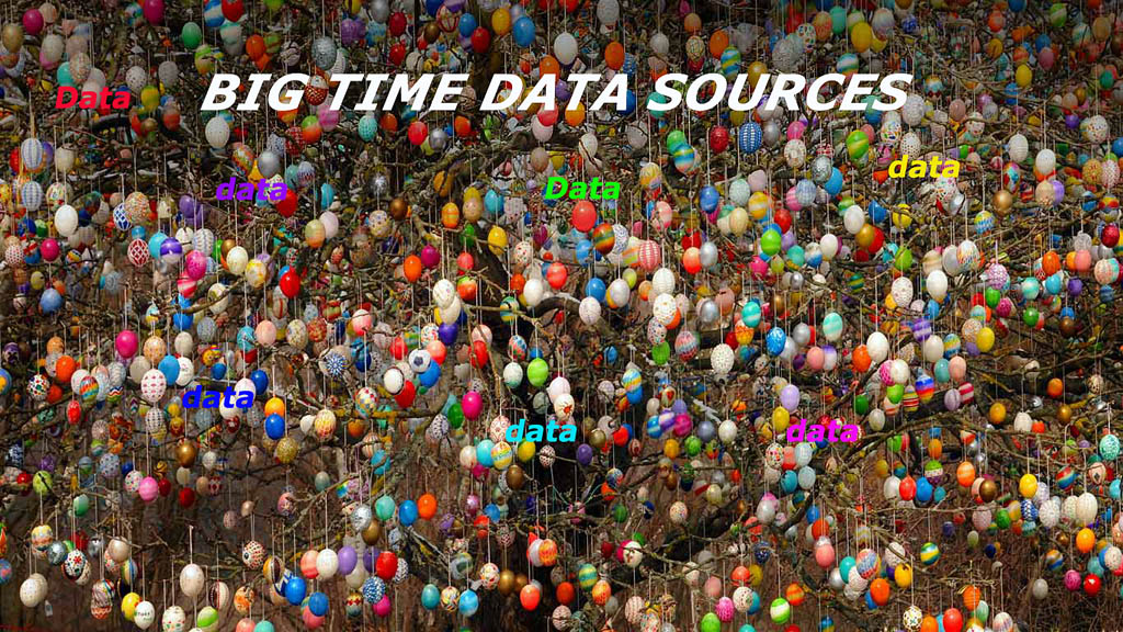 TKN - Big Data helps Industries Big Time!